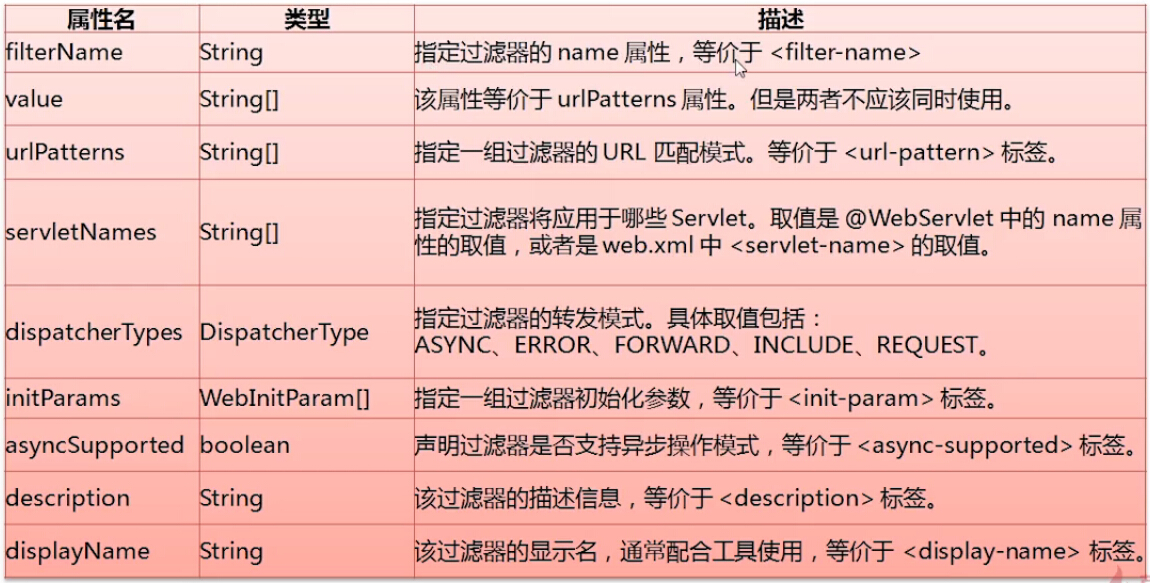 /n php. (new string) java. String в массив char c++. Array literal. Dcom new string value.